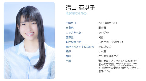 【STU48】ドラフト3期研究生・溝口亜以子、活動辞退のご報告