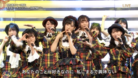 【AKB48G】2020年、ブレイクするおすすめメンバー！って誰？
