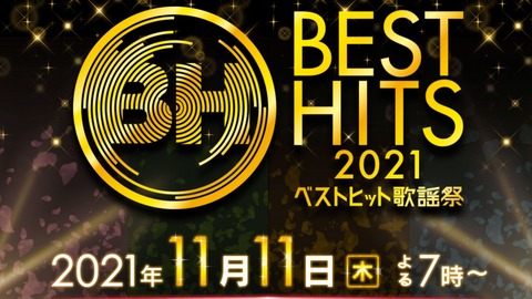 【ベストヒット歌謡祭】Googleトレンド AKB>>>日向坂>乃木坂生田曲>>>>櫻坂=乃木坂ごめんね