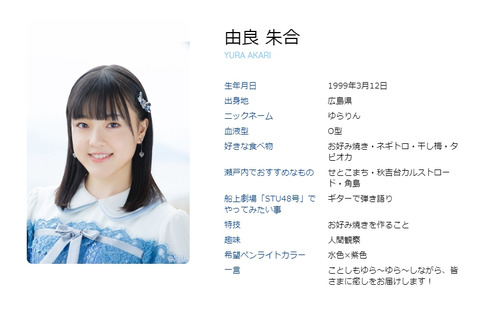 【悲報】STU48由良朱合、卒業発表