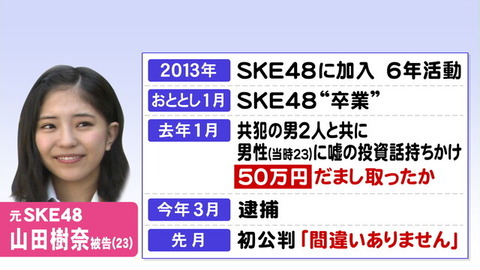 【元SKE48】山田樹奈容疑者、自称被害者女性の親がヤフコメに降臨