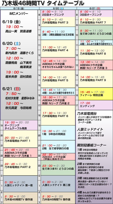 お前ら乃木坂46時間見るの？