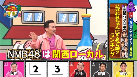 【華大さんと千鳥くん】かまいたち山内「NMBは関西ローカル」