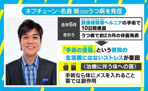 ネプチューン名倉「めっちゃ稼いでて嫁は元アイドルだけど鬱だわ」←こいつ