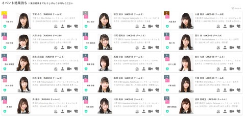【SHOWROOM】今回のbisイベントAKB48枠で分かったこと