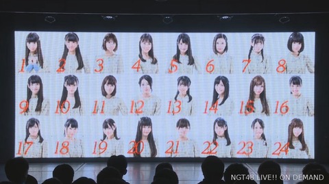 【SHOWROOM】荻野由佳「NGT48は常に新鮮さを出すためセンターを固定しない新しいやり方のグループなんです」