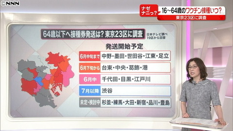 【朗報】東京都、64歳以下も今月からコロナワクチン接種開始！AKBメンバーも注入開始か？