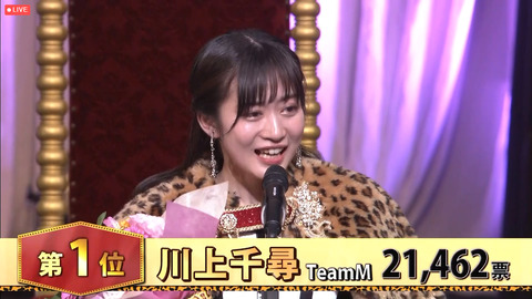 【NMB48】「NAMBATTLE2〜愛〜 」川上千尋が21,462票で1位！！！