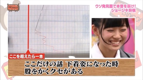 【AKB48】「ショージキ将棋」で一番印象に残る対局は?