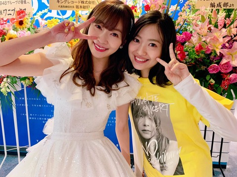 【NGT48】山口真帆の卒業公演にOGの北原里英は来るべきか否か
