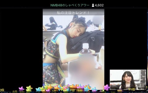 【AKB48G】グループ最強のロリメンバーは誰だ！？