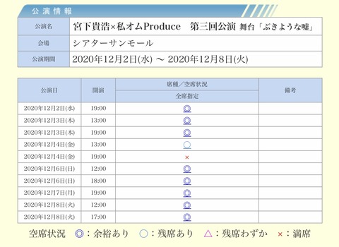 【悲報】NGT48荻野由佳さん、速報で5万票入れれる程ファンがいるのに出演舞台が空席祭りｗｗｗｗｗｗ