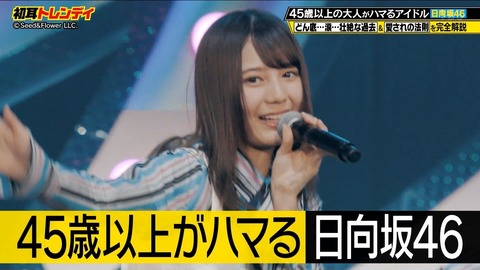 【爺スレ】アイドルオタのおっさんは青春時代はアイドルファンじゃなかった