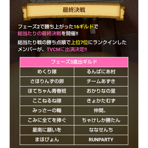 【AKB48】ドラエグCM出演権争奪バトル決勝進出16名が決まる