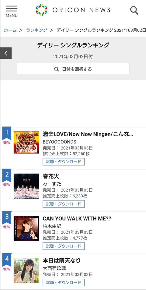 【悲報】AKB48柏木由紀さん、7年半ぶりの新曲「CAN YOU WALK WITH ME??」 初日売上4,777枚の大爆死・・・