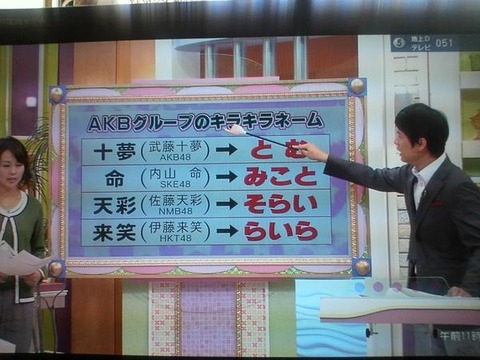 【AKB48G】メンバー以外見たことない珍名「十夢(とむ)」「彩希(ゆいり)」あとひとつは？【キラキラネーム】