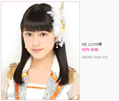 SKE48って速報9位の竹内彩姫みたいな無名メンバーを押し上げるの好きだよね