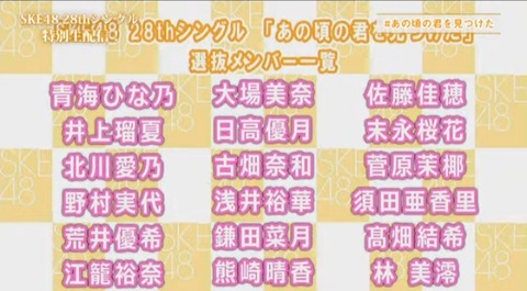 【SKE48】28thシングル「あの頃の君を見つけた」選抜発表！青海ひな乃、野村実代、そして林美澪(12)が初選抜！