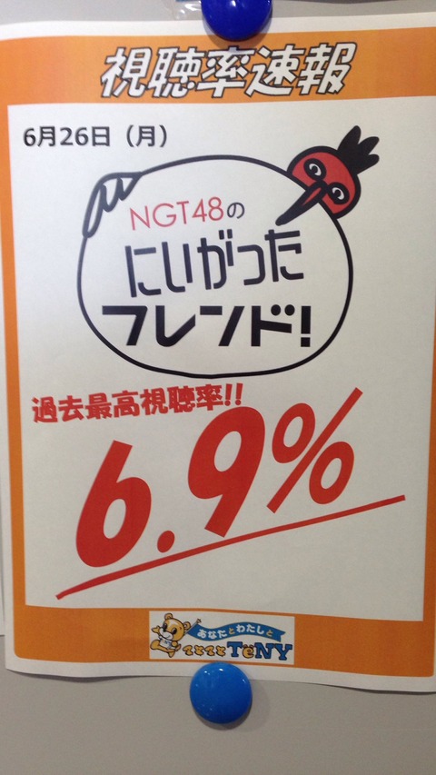 【朗報】「NGT48のにいがったフレンド！」が深夜で驚異の視聴率７%を記録