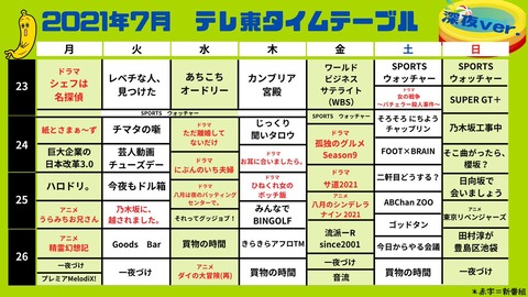【AKB48】新番組「乃木坂に、越されました。」火曜深夜1時半放送決定