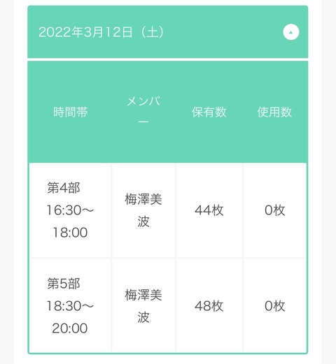 ワイ、乃木坂46のCDに20万円溶かしてしまう