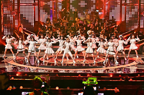 【レコ大】AKB48の圧巻のパフォーマンスに安住紳一郎アナが「AKB、偉い！」と絶賛ｗｗｗ
