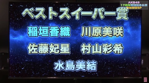 【AKB48】17周年企画AKB48 Awardノミネートメンバー一覧