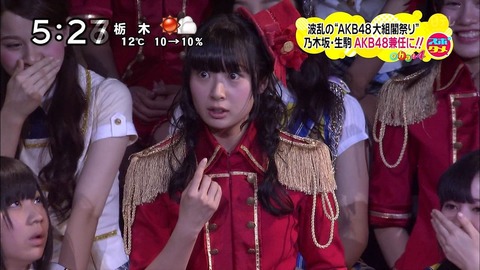【AKB48】「移籍もしくは兼任を打診されたら?」メンバーの回答がこちら