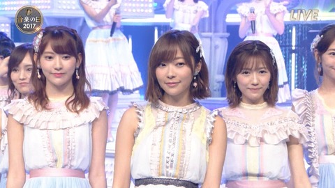 【AKB48G】いずれセンターに立つだろうなと思ったメンバー