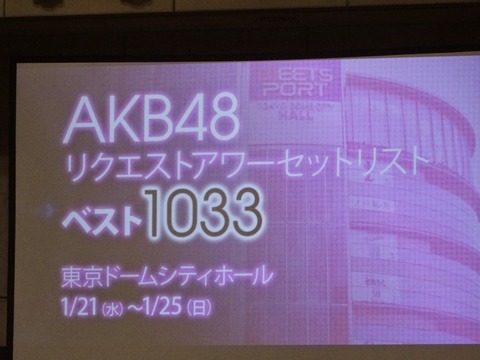 「AKB48リクエストアワー　セットリストベスト1035　2015」詳細決定！ 