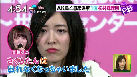 【SKE48】松井珠理奈ってもしも今年総選挙開催されたら出馬するの？