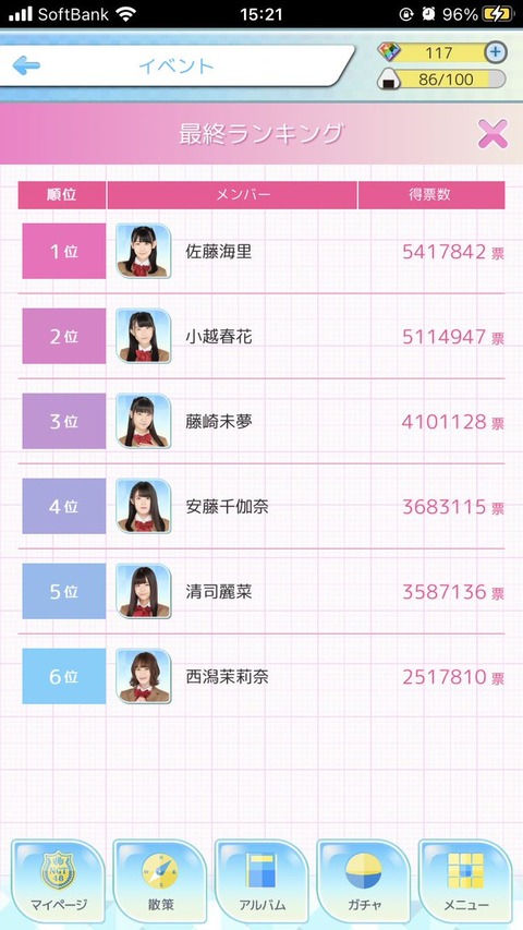 【NGT48物語】アプリ一周年記念選抜GPで佐藤・小越・藤崎・安藤ら研究生が良ポジ独占！！荻野・西潟・中井・本間らは選抜圏外へ！！