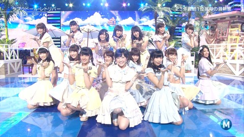 純AKB48で選抜を16人選ぶとしたら誰？