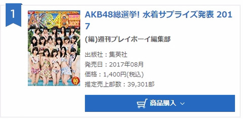 【AKB48G】「水着サプライズ2017」がオリコン初週39,301部で去年超え