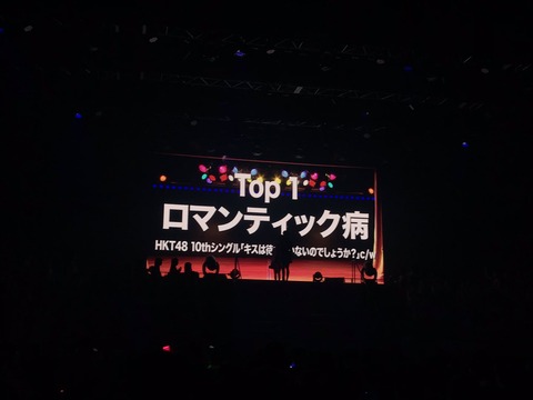 【AKB48G】リクエストアワーセットリスト ベスト50 2020、1位はHKT48のロマンティック病