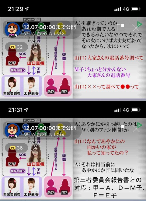 【NGT48暴行事件】太野彩香が笠井に山口真帆の部屋の場所を伝える→笠井が襲撃