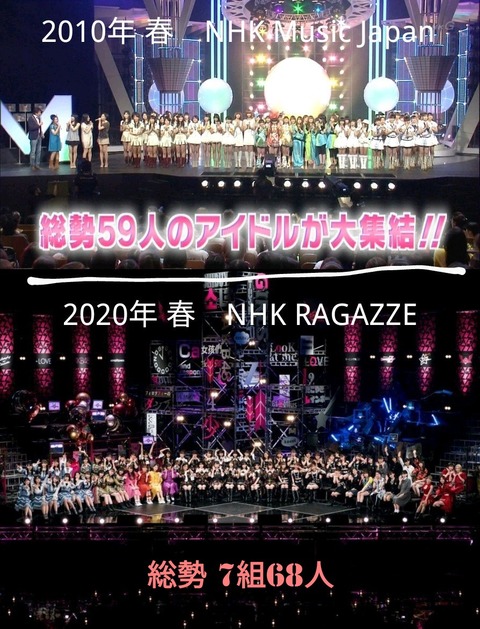 【アイドル大集合】AKB48×モー娘。×ももクロが10年ぶりにNHKで共演!元アイドリング!!!朝日奈央が見どころ解説