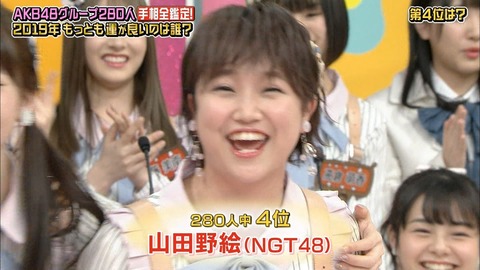 【悲報】NGTヲタの他界が止まらない・・・YouTube登録数がこんだけ減るとか異常過ぎるだろｗｗｗ