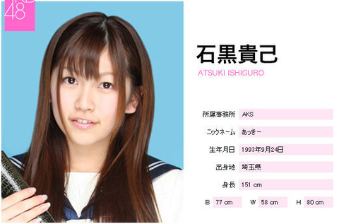 【元AKB9期】加入前のプリクラでクビになった石黒貴己さん