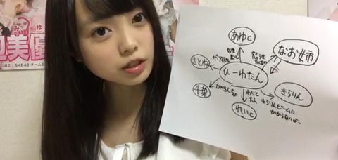 【AKB48】樋渡結依と久保怜音の握手売り上げがほぼ並んだぞ!【総選挙】