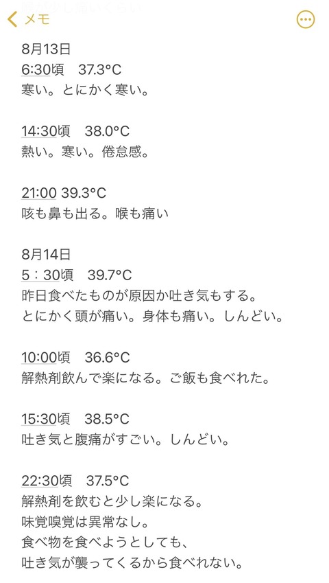 【AKB48】武藤小麟さんのコロナ療養中メモがかなり生々しい件
