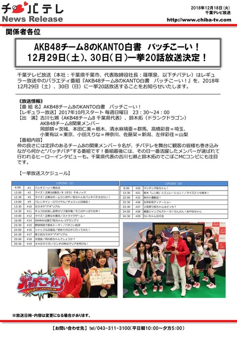 【朗報】千葉テレビでチーム8の冠番組 一挙放送!!!【AKB48チーム8のKANTO白書 バッチこーい!】