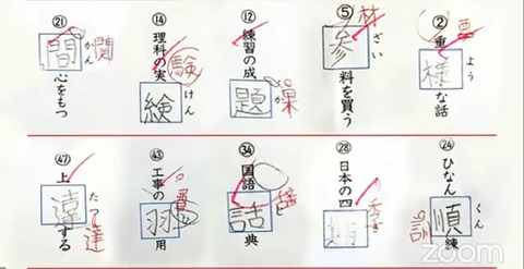 【AKB48G】いよいよ「今年の漢字」が発表されるけど、48Gの「今年の漢字」は何?