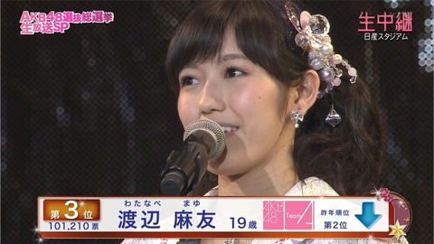 【AKB48】このままだと渡辺麻友は無冠で終わる