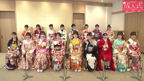 【AKB48】新成人メンバーの序列が出たよー【2021】