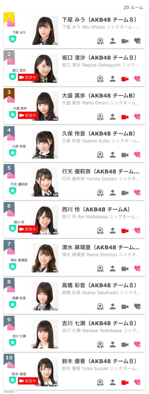 【AKB48】何でお前らはゆうかりんを見捨てたのか？【鈴木優香】