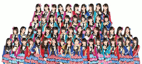 【HKT48】メンバーをお菓子で表現すると何になる？