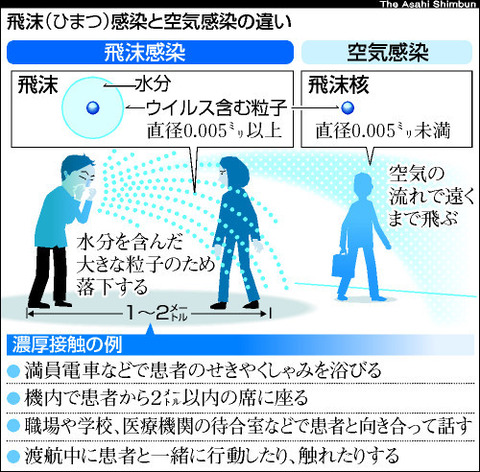 【AKB48G】活動自粛してる間にヲタク離れが加速してる説