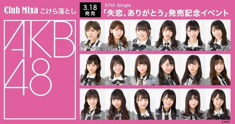 【AKB48】延期濃厚の3月の握手会売り続けるキングレコードヤバくね？