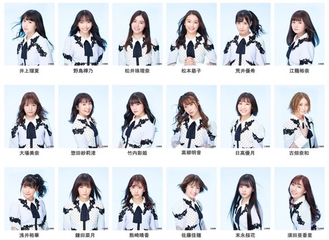 【SKE48】古畑奈和が25thシングルのセンターに!初選抜は浅井裕華、井上瑠夏、野島樺乃、松本慈子